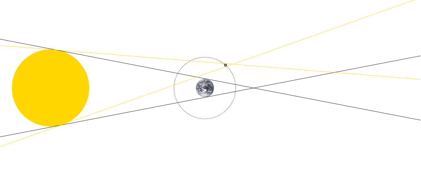 Detail Mondfinsternis Zeichnung Nomer 5