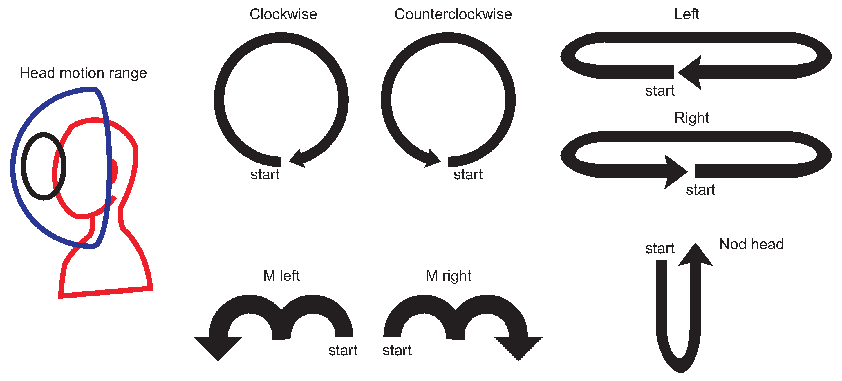 Detail Nod Gesture Ring Nomer 9