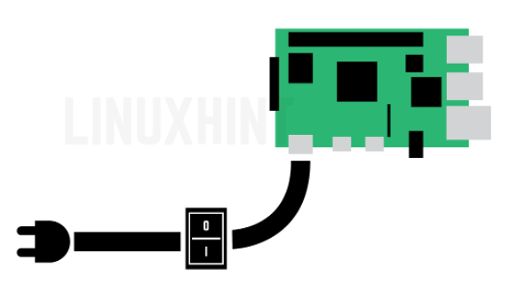 Detail Raspberry Pi Vector Nomer 6