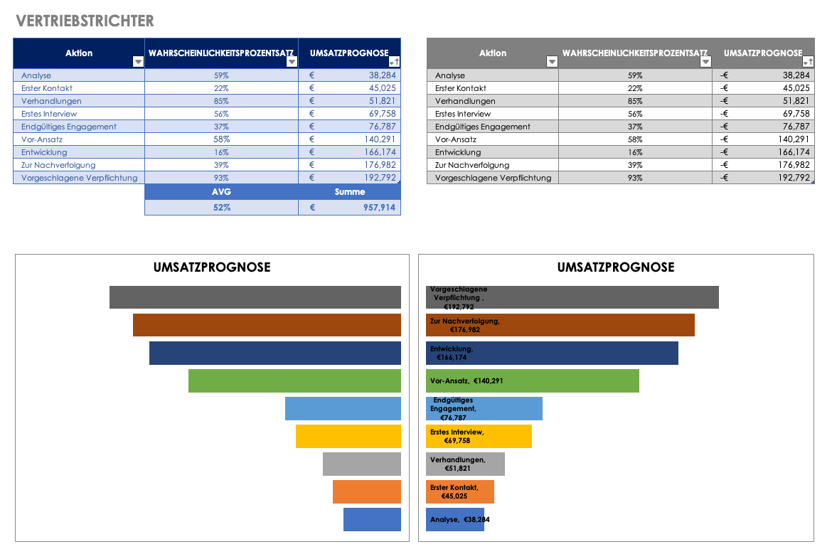 Detail Trainingsplan Vorlage Excel Nomer 7