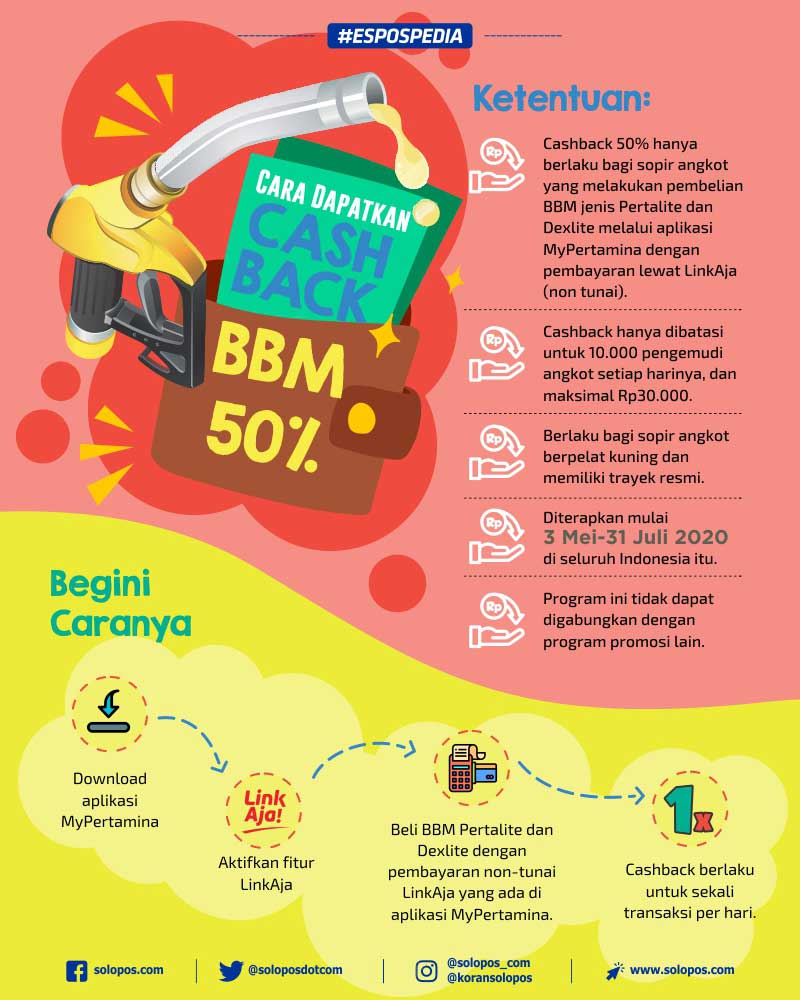 Detail Dp Bbm Sakit Tenggorokan Nomer 27