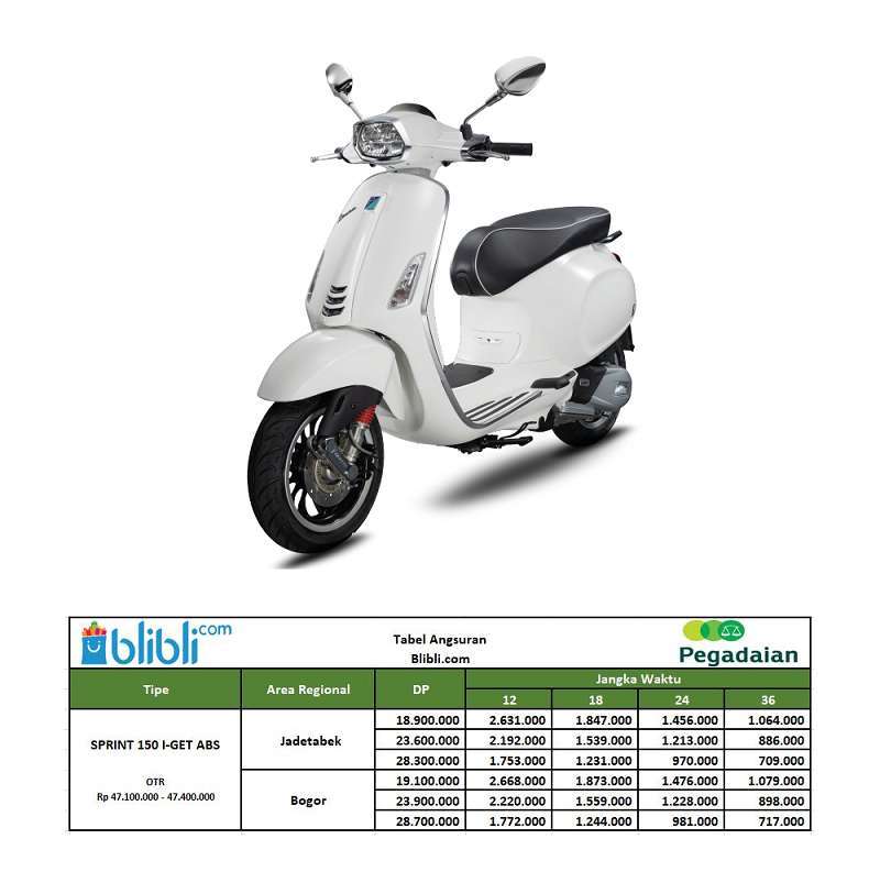 Detail Dp Bbm Vespa Nomer 36
