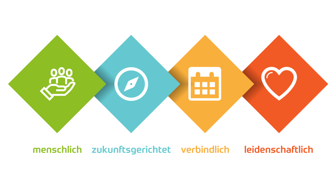 Detail Werte Bilder Nomer 3