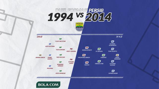 Detail Dp Persib Bandung Nomer 48