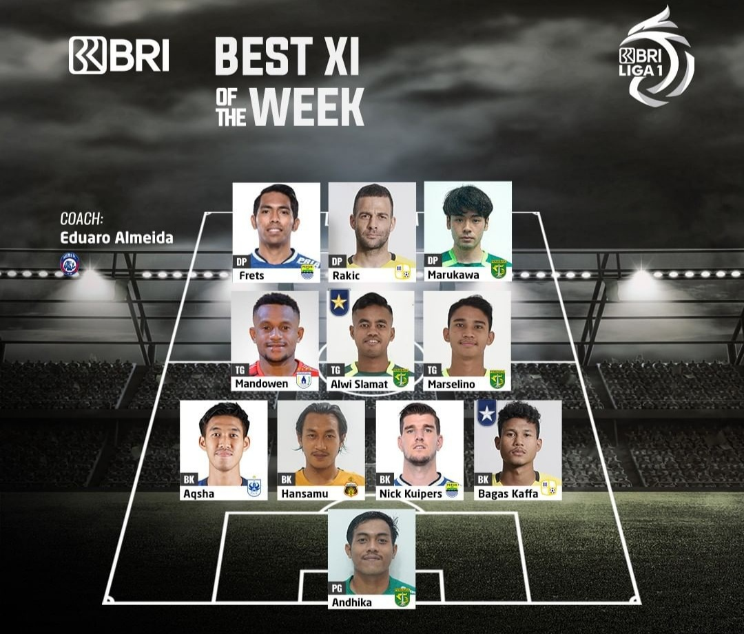 Detail Dp Persib Bandung Nomer 52