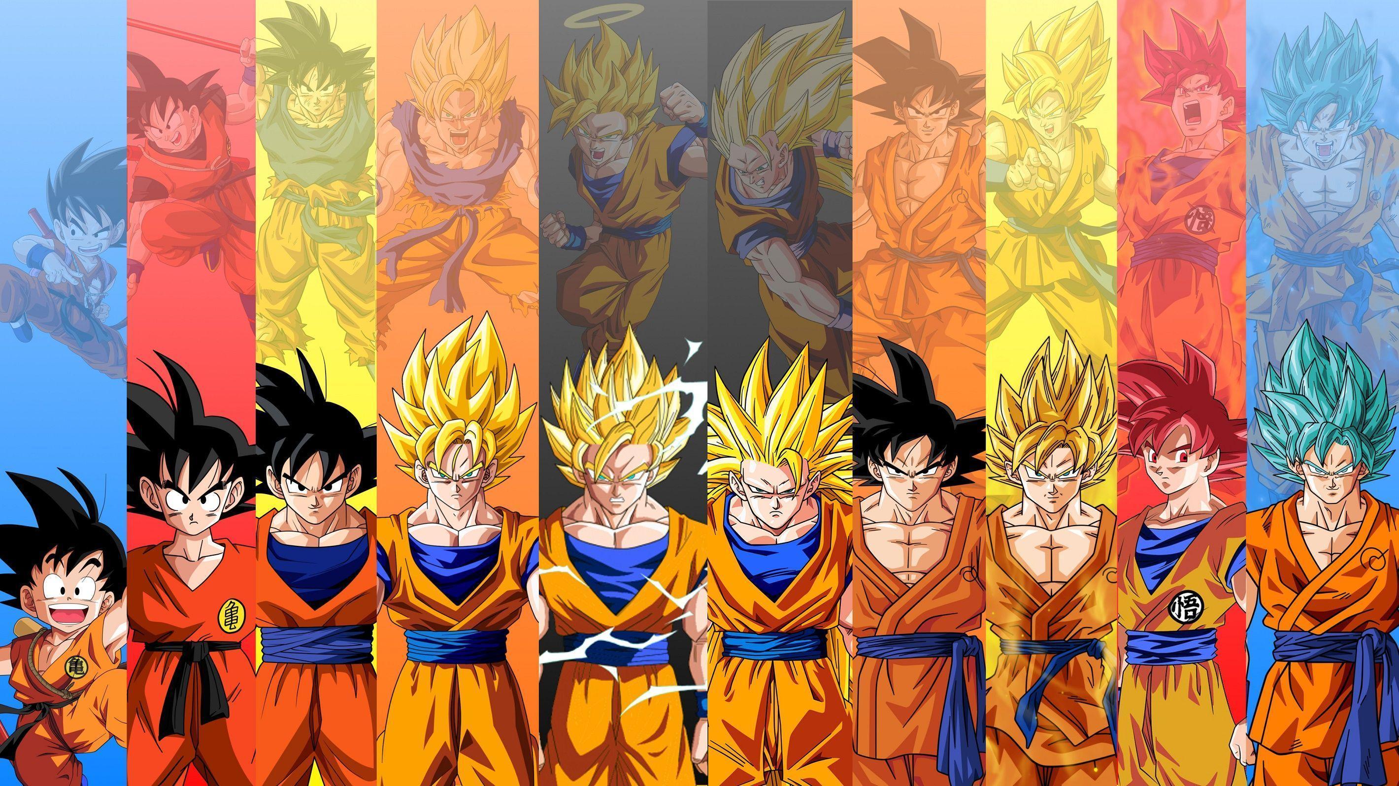 Dragon Ball Super Background - KibrisPDR