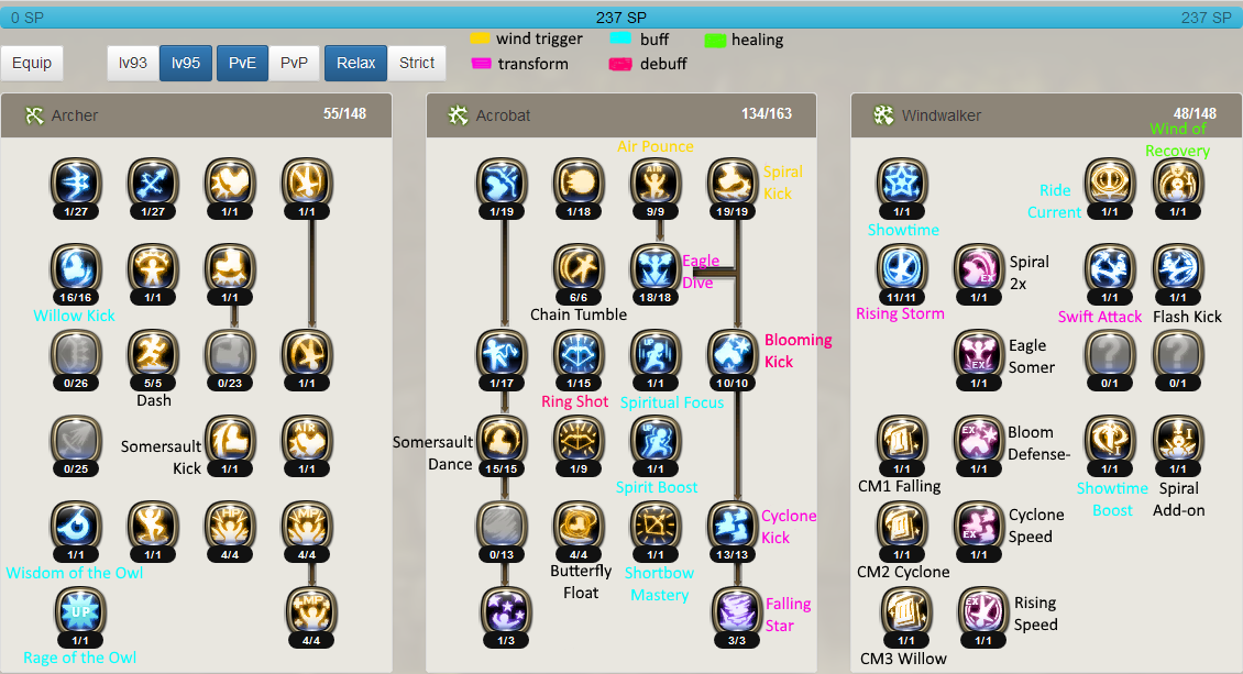 Detail Dragon Nest Cap 95 Nomer 15