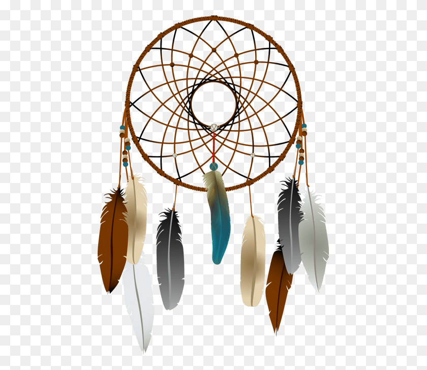 Detail Dream Catcher Png Transparent Nomer 20