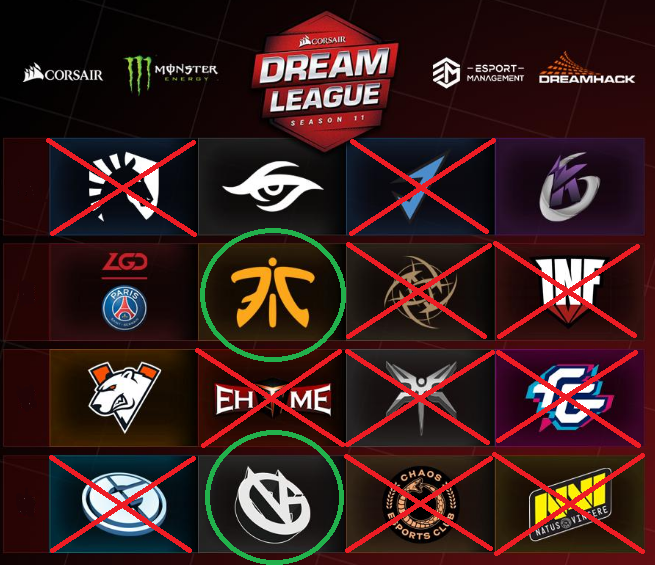 Detail Dream League Dota 2 Nomer 19