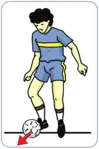 Detail Dribling Sepak Bola Nomer 19
