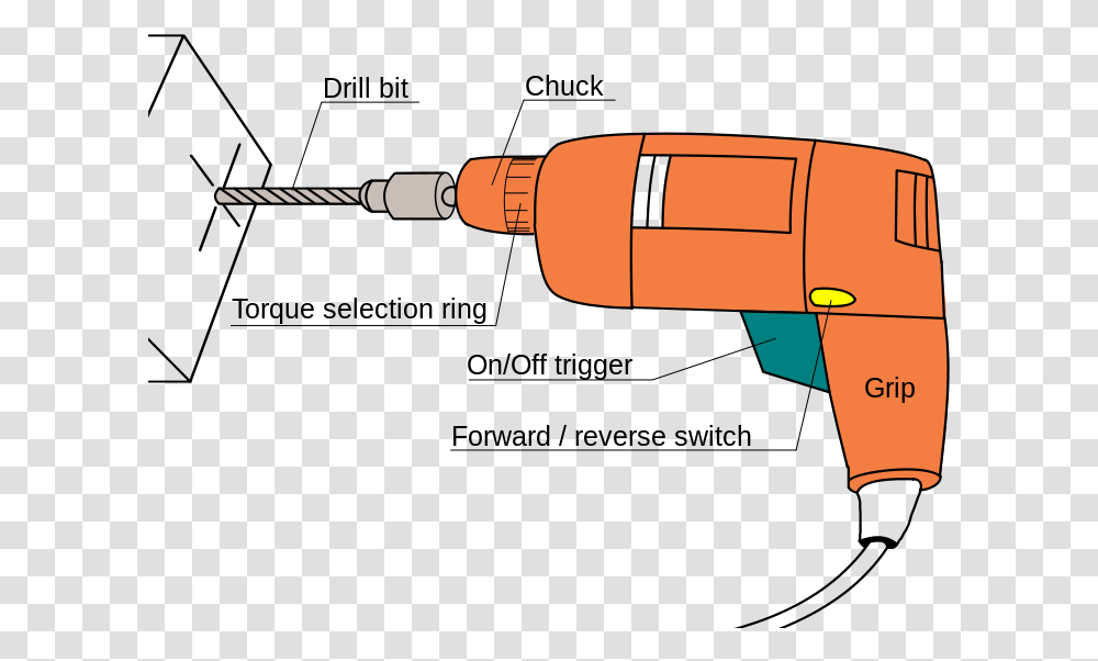 Detail Drill Transparent Nomer 40