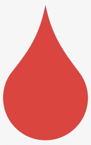 Detail Drops Of Blood Png Nomer 48