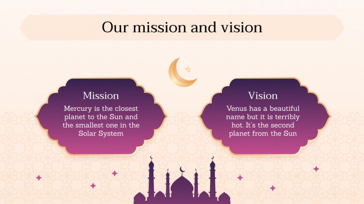 Detail Background Powerpoint Islam Nomer 22