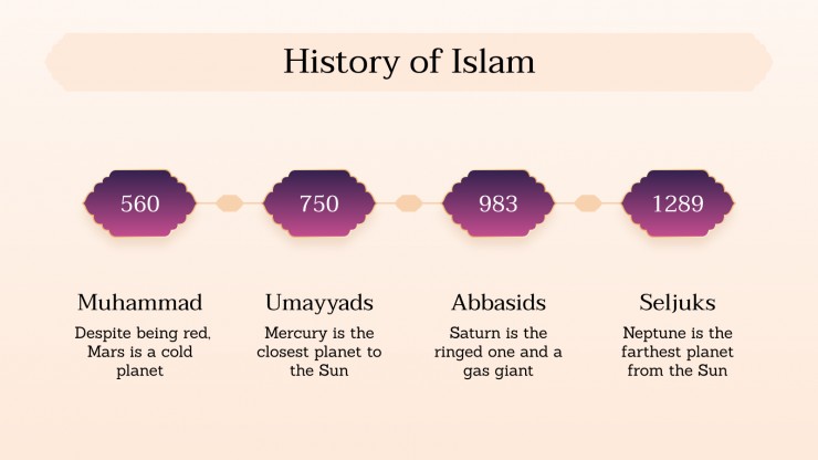 Detail Background Powerpoint Islami Nomer 49