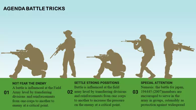 Detail Background Powerpoint Militer Nomer 23