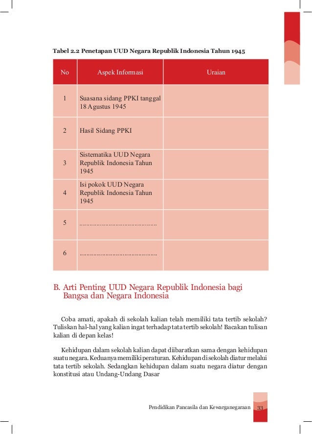 Detail Background Ppkn Nomer 29