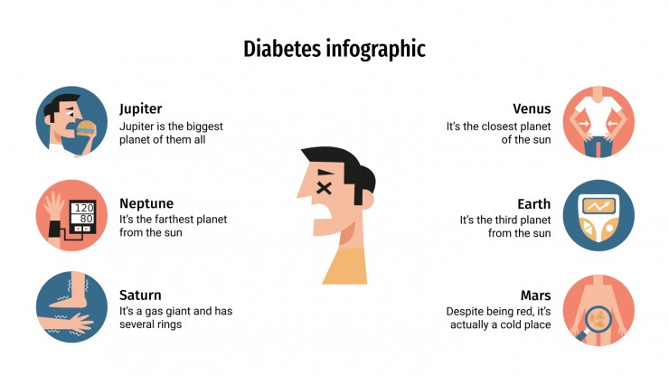 Detail Background Ppt Diabetes Nomer 29