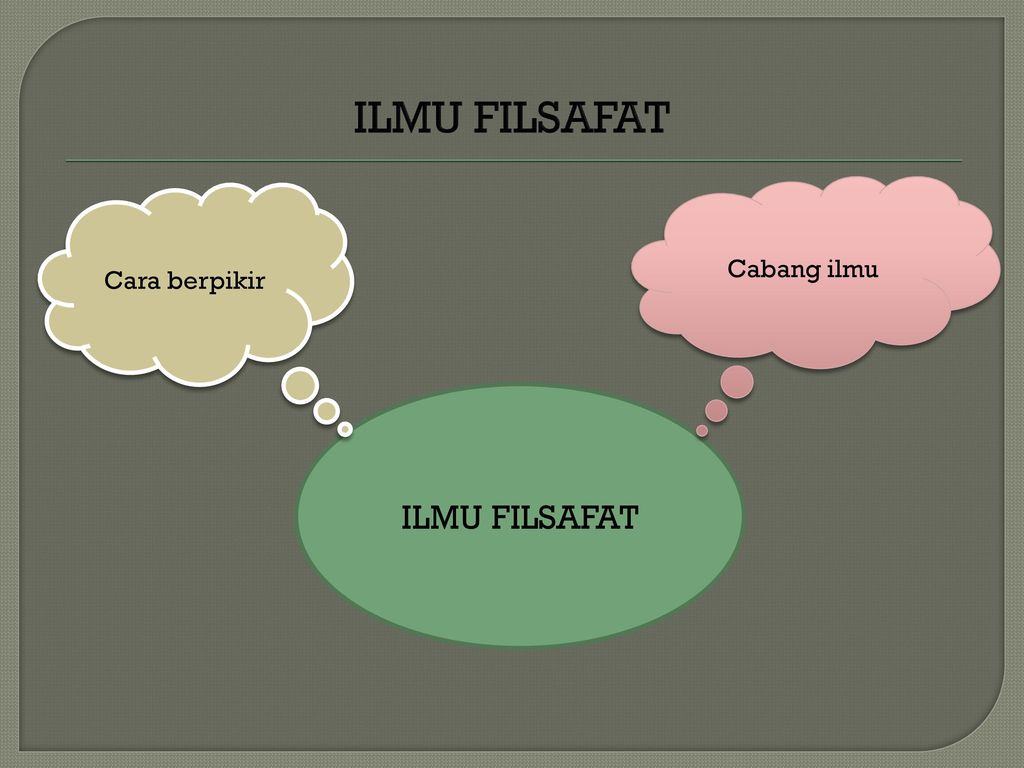 Detail Background Ppt Filsafat Nomer 34