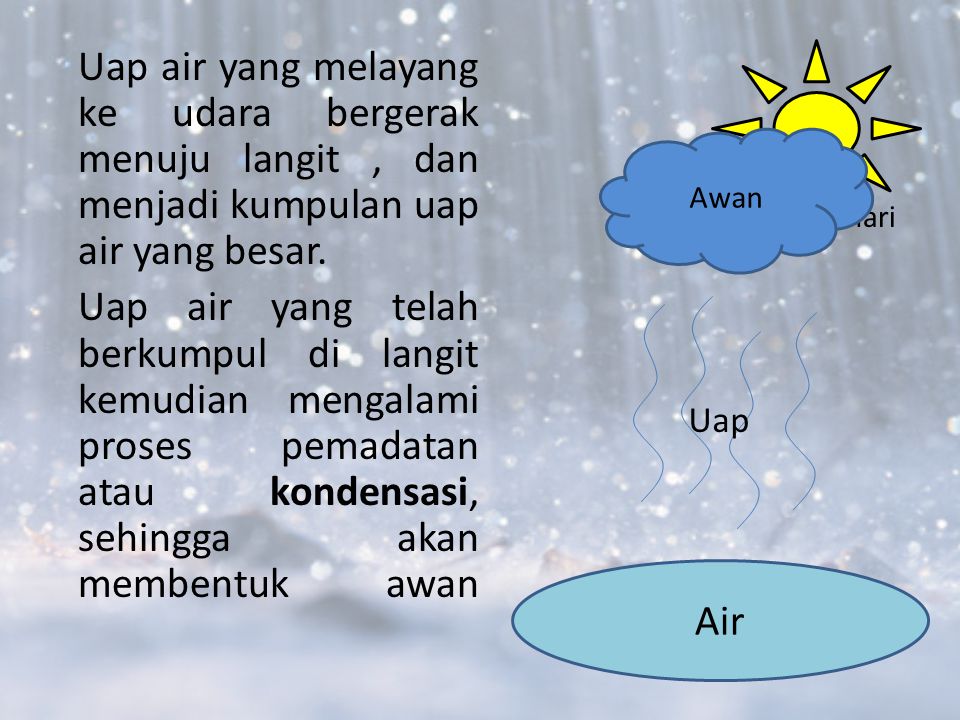 Detail Background Ppt Hujan Nomer 39