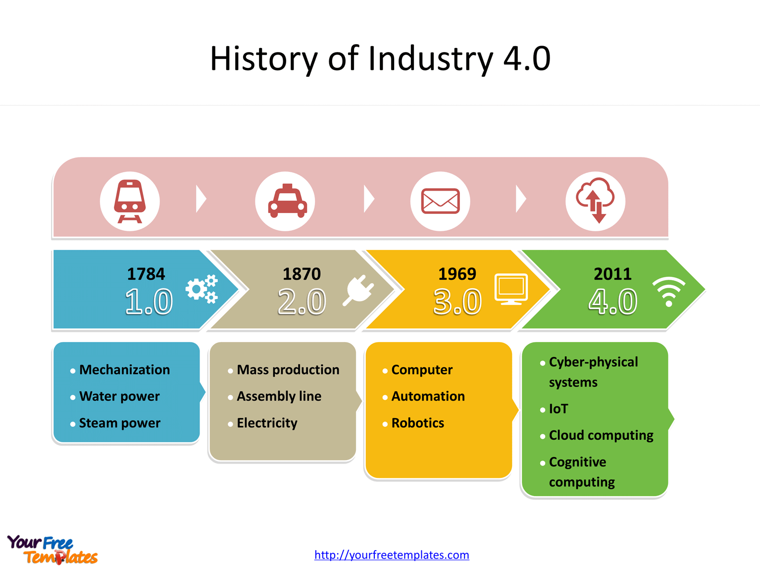 Detail Background Ppt Industri Nomer 46