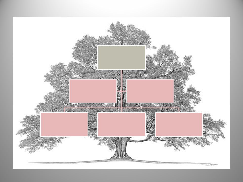 Detail Background Ppt Keluarga Nomer 38