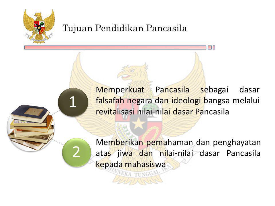 Detail Background Ppt Pendidikan Pancasila Nomer 32