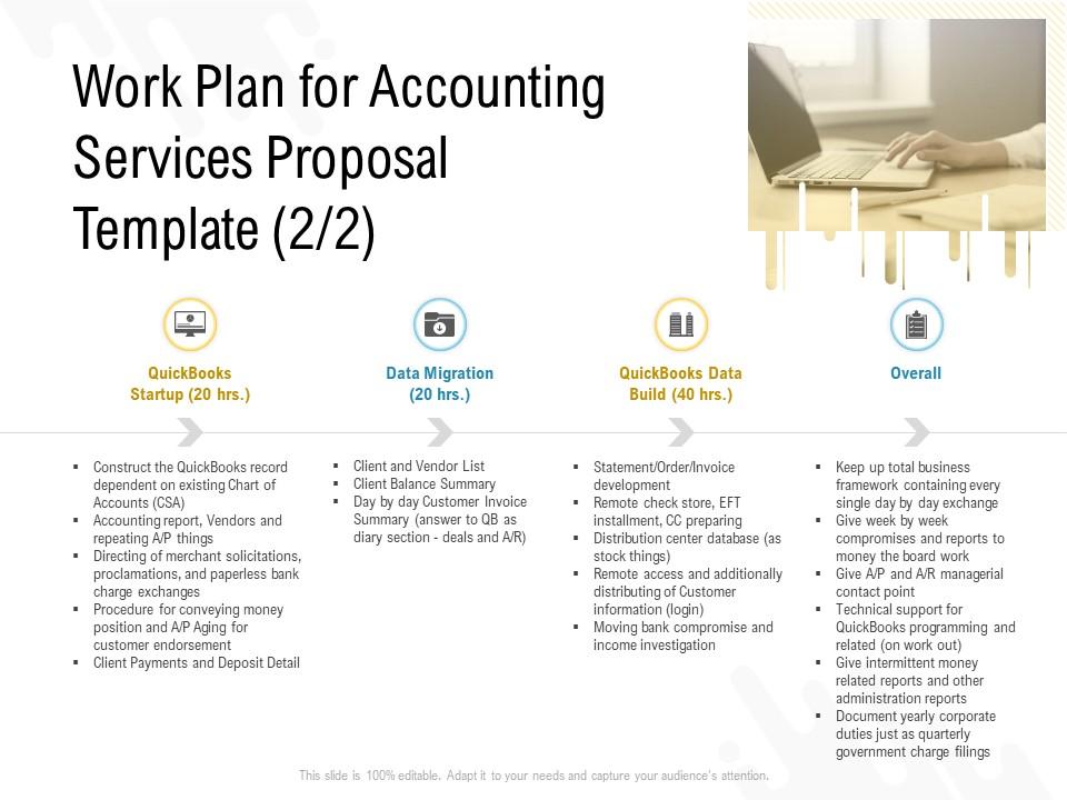 Detail Background Ppt Proposal Nomer 47