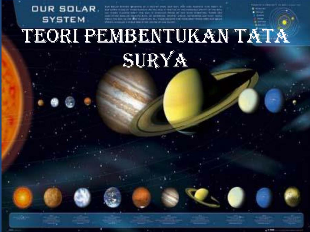 Detail Background Ppt Tata Surya Nomer 16