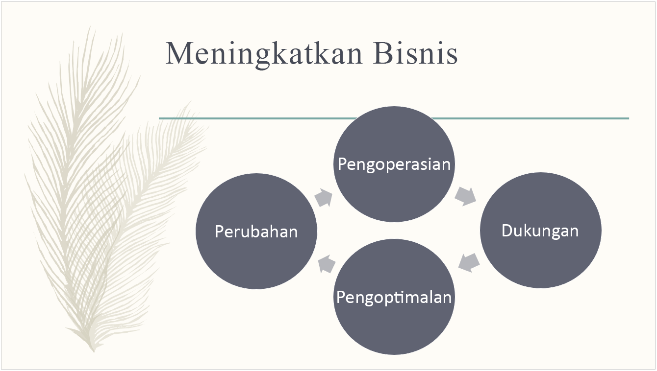 Detail Background Ppt Tema Perusahaan Nomer 55