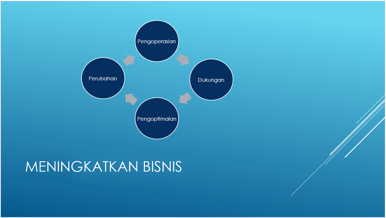 Detail Background Ppt Tema Perusahaan Nomer 56