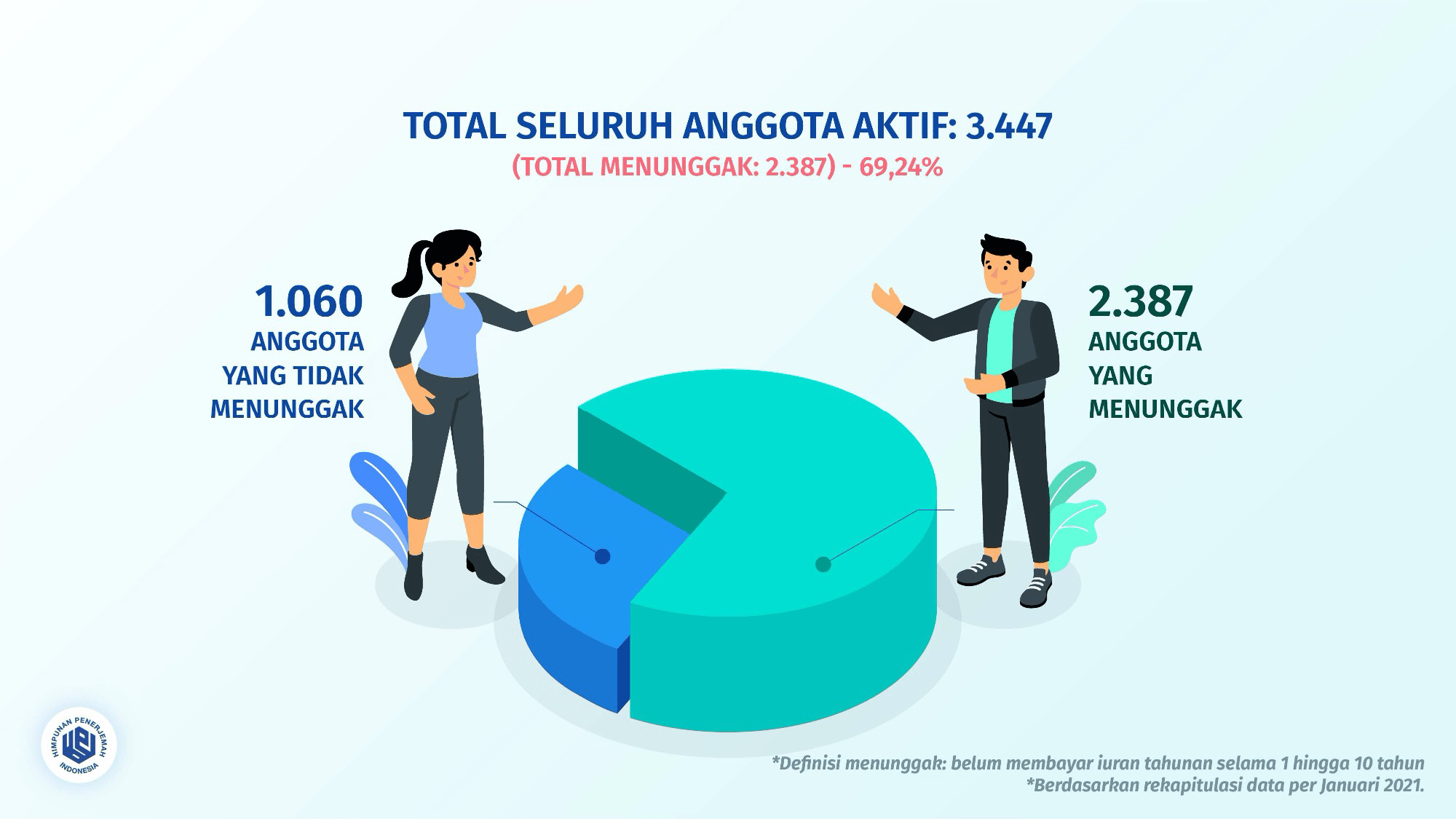 Detail Background Rapat Nomer 25