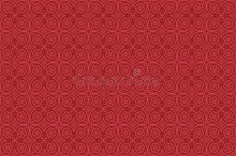 Detail Background Red Batik Nomer 7