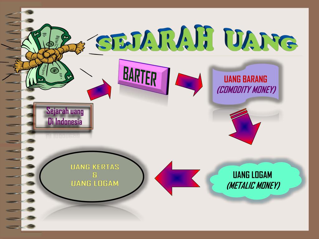 Detail Background Sejarah Powerpoint Nomer 49