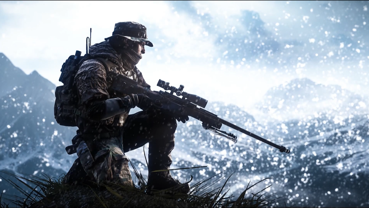Detail Background Sniper Nomer 8