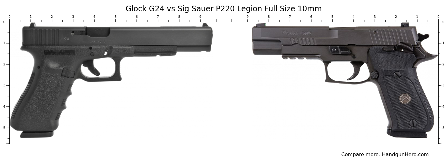 Detail Sig Sauer P220 10mm Nomer 4