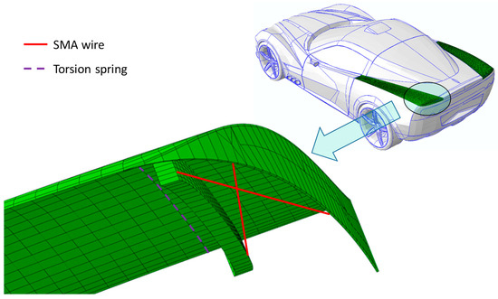 Detail Tahan Automobile Nomer 19