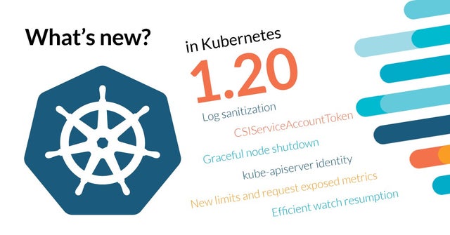 Detail Teamspeak Kubernetes Nomer 8