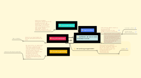 Detail Umwelt Mindmap Nomer 11