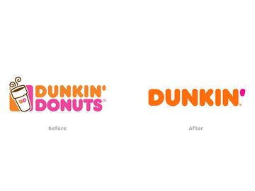 Detail Dunkin Donuts Logo Png Nomer 42