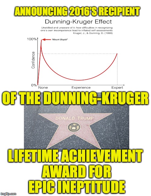 Detail Dunning Kruger Effect Meme Nomer 47