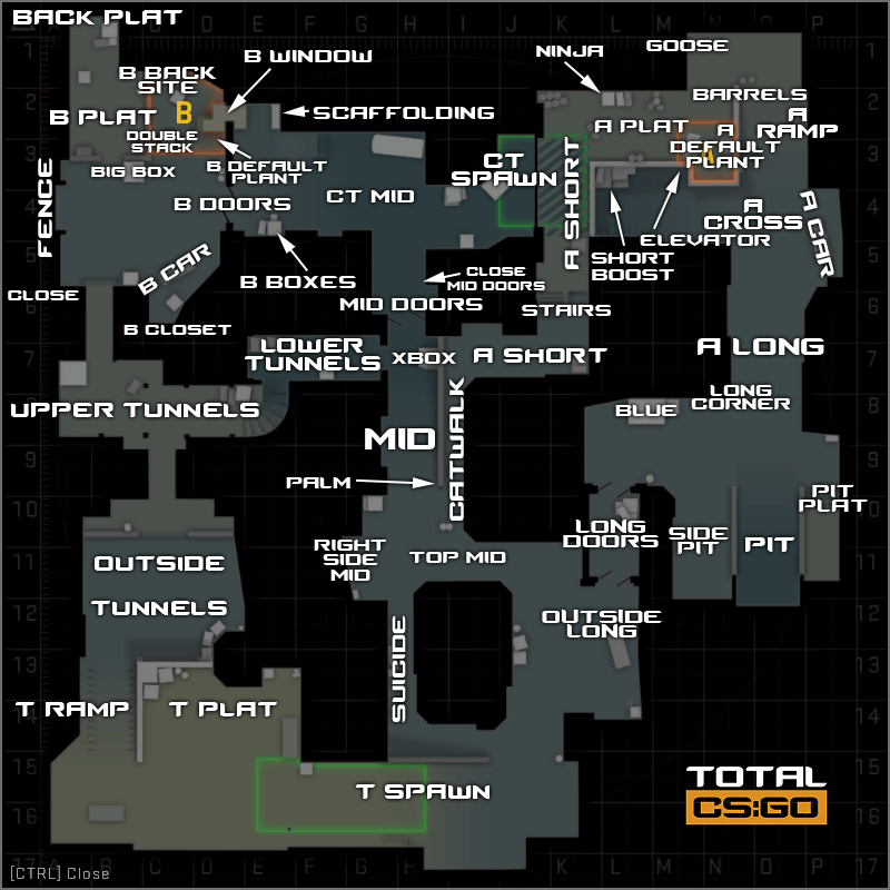 Detail Dust 2 Map Nomer 5