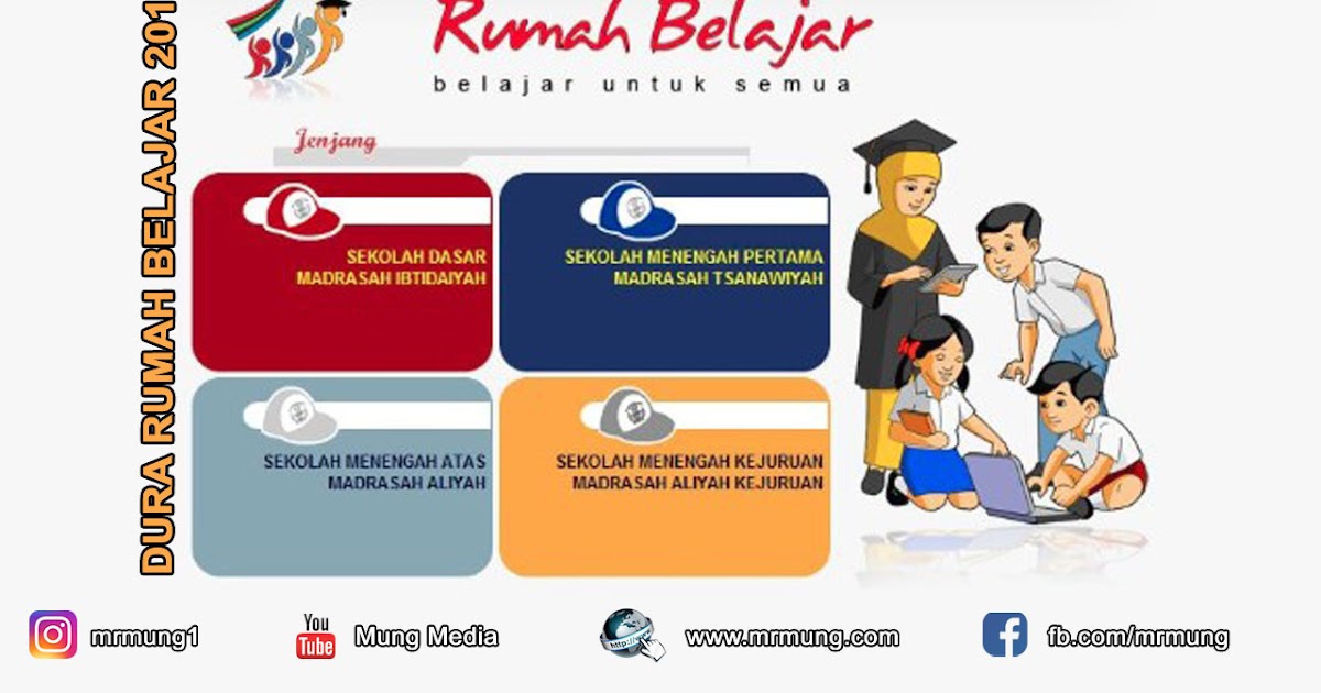 Detail Duta Rumah Belajar Nomer 19