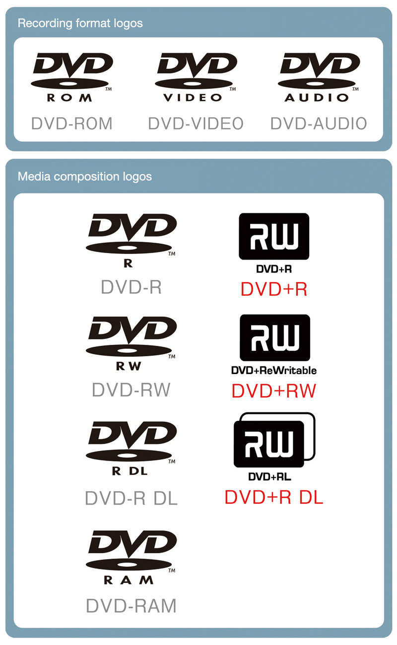 Detail Dvd Rom Logo Nomer 43