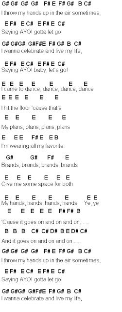 Detail Dynamite Flute Notes Nomer 3