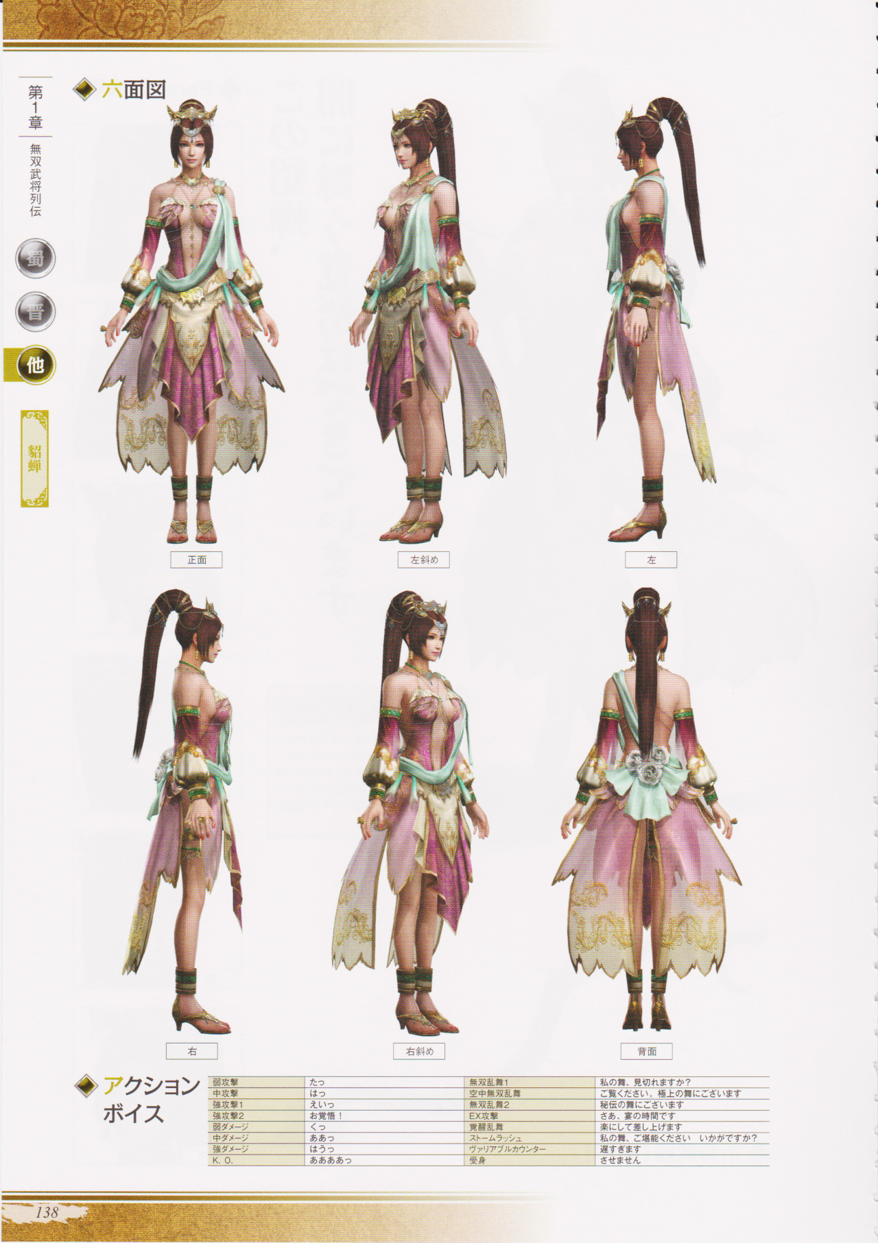 Detail Dynasty Warriors 8 Diao Chan Nomer 22