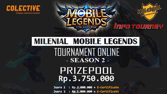 Detail E Certificate Mobile Legend Nomer 21