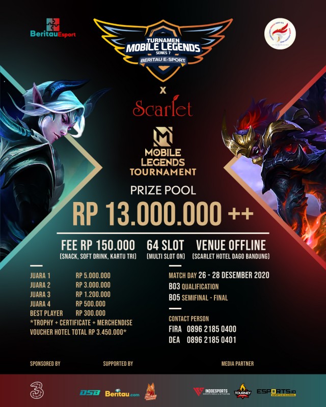 Detail E Certificate Mobile Legend Nomer 55