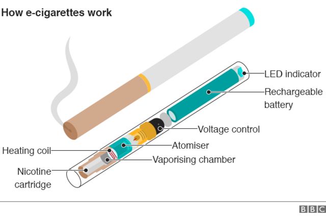 Detail E Cigarette Image Nomer 13