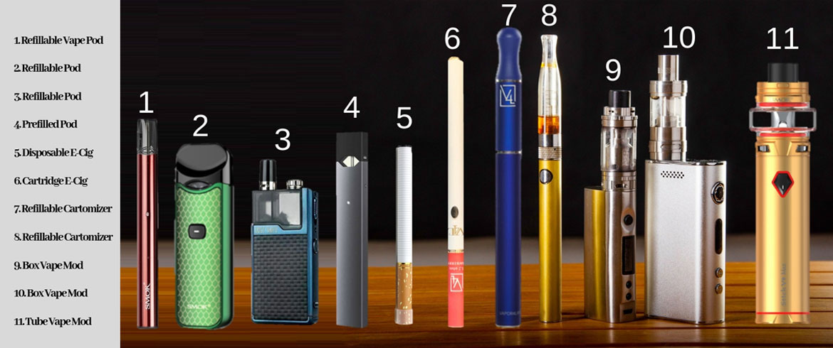 Detail E Cigarette Image Nomer 46