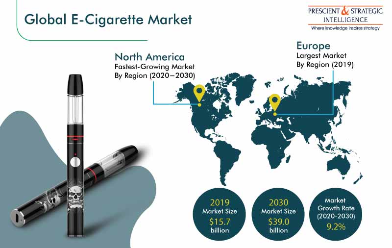 Detail E Cigarette Image Nomer 53